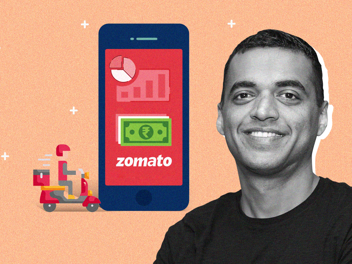 Zomato food delivery app earnings results THUMB IMAGE ETTECH